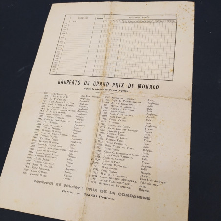 Elenco iscritti al concorso Tir aux pigeons Monaco 1937. Piccole macchie