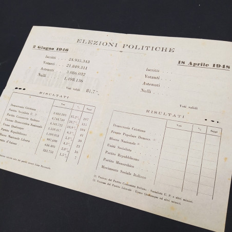 Opuscolo elezioni politiche 18 aprile 1948 "Chi vincer??". Piccole macchie