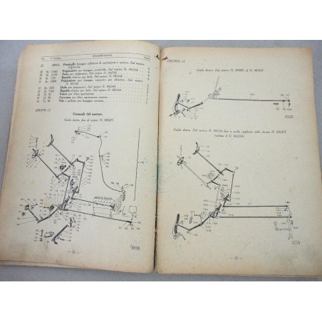 FIAT PARTI DI RICAMBIO PER CHASSIS MOD. 634 N 3° ED. 1934 - RESTAURI