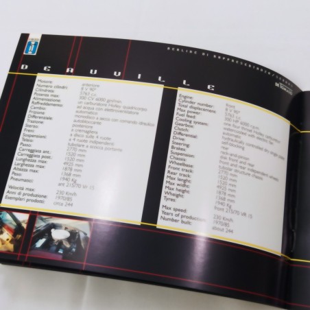 Catalogo De Tomaso celebrativo per i 40 anni 1959/1999. Buono