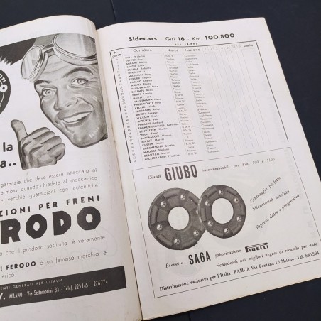Programma ufficiale 32° premio motociclistico delle nazioni 1954. Ingiallimenti