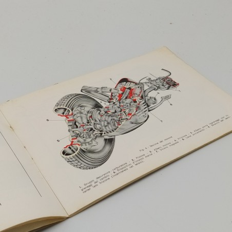 Libretto d'uso manutenzione della Vespa 125 Primavera. Ingrigito