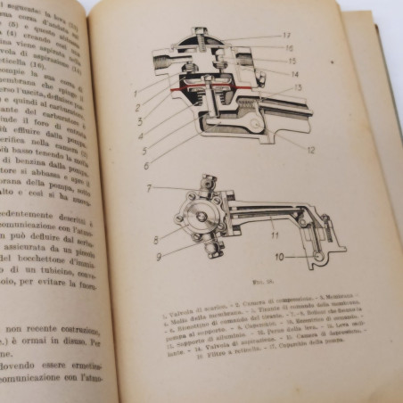 Libro Istruzione sul servizio autotomobilistico, vol. 1, 1945. Ingrigito