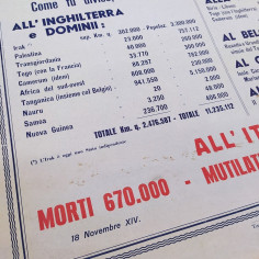 Manifesto Fasci di combattimento di Mantova 1936. Ingrigimento 2