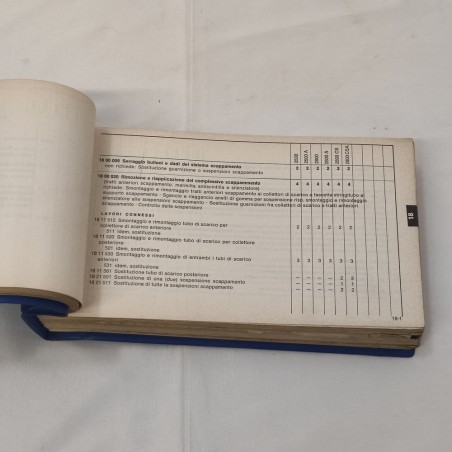 Manuale dei tempi normativi di lavoro BMW 2500-2800 modelli 1971 3.0S-3.0 Csi