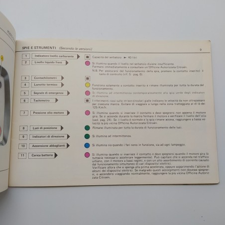 Libretto uso manutenzione Citroen LNA (RB-RD) 1979. Copertina macchiata