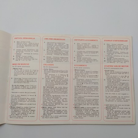 Libretto uso manutenzione multilingue Peugeot 104 ZL-ZS. Macchie e ingiallimenti
