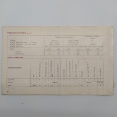 Manuale d'istruzioni Ford Escort. Mediocre, pagine mancanti. 2