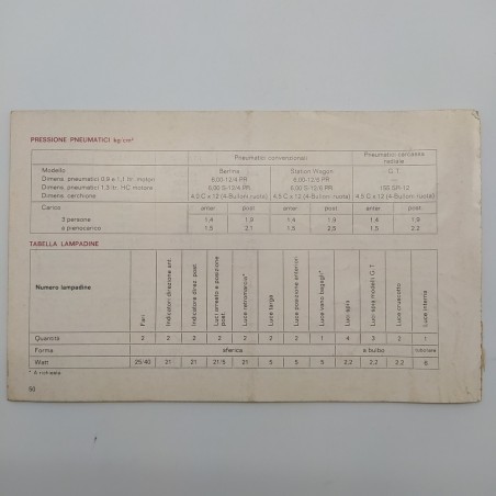 Manuale d'istruzioni Ford Escort. Mediocre, pagine mancanti.