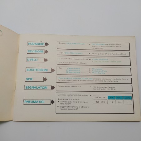 Libretto uso manutenzione Citroen Dyane 6 (AY-CB) 1976. Copertina con foro