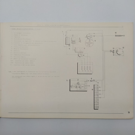 Libretto caratteristiche e prescrizioni Alfa Romeo vari modelli 1982. Logoro