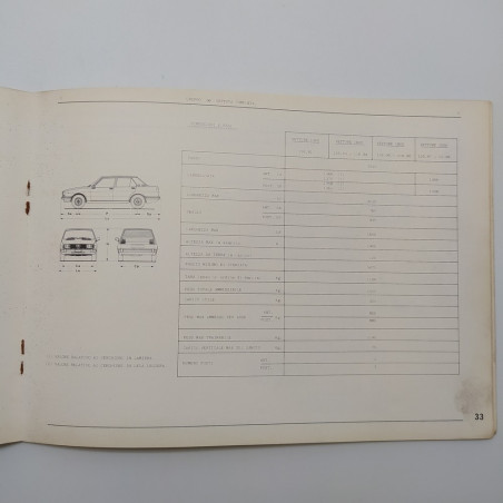 Libretto caratteristiche e prescrizioni Alfa Romeo vari modelli 1982. Logoro