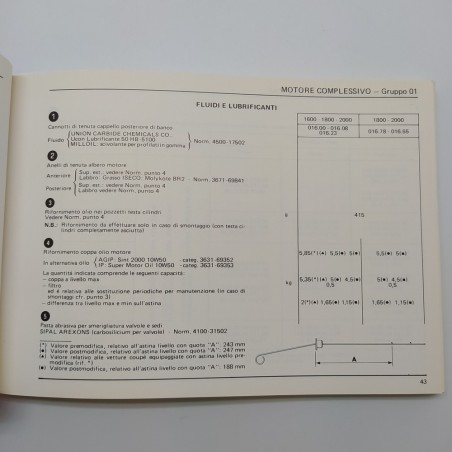 Libretto caratteristiche e prestazioni Alfa Romeo Alfetta Berlina e Coupe 1983