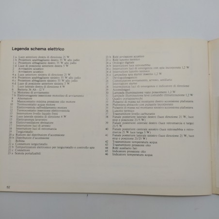 Libretto uso manutenzione Alfa Romeo Alfasud ti 1980. Polvere e macchie