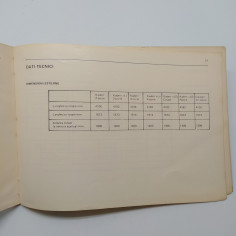 Opel Kadett Libretto uso manutenzione 1970. Rilegatura parzialmente scollata. 2