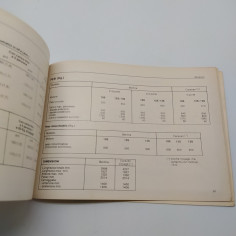 Kadett-D Libretto uso manutenzione Opel 1980. Rilegatura debole. 2