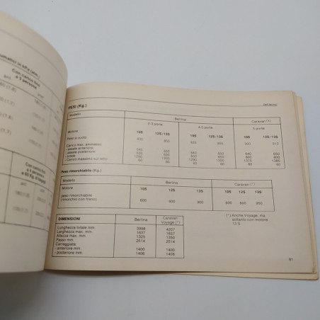 Kadett-D Libretto uso manutenzione Opel 1980. Rilegatura debole.