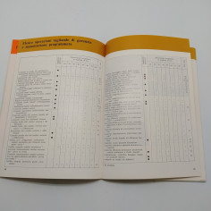 Libretto uso manutenzione Lancia modello Delta 1982. Note a penna all'interno 2