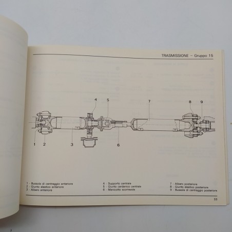 Alfa Romeo Caratteristiche e prescrizioni tecniche Alfa 6 Turbo D 5, 1983. Aloni