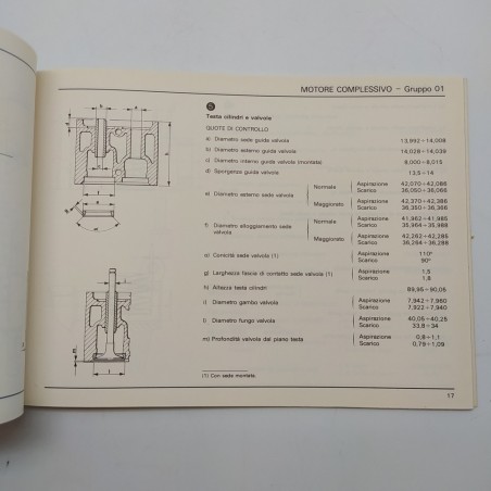 Alfa Romeo Caratteristiche e prescrizioni tecniche Alfa 6 Turbo D 5, 1983. Aloni