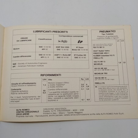 Manuale uso e manutenzione Alfa Romeo Sprint 1983. Copertina impolverata