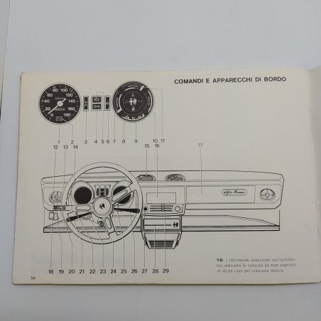 Alfa Romeo Manuale uso e manutenzione modello Alfasud, 1980. Segno a penna