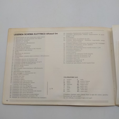 Alfa Romeo Manuale uso e manutenzione mod. Alfasud & Alfasud 5M, 1976. Mediocre