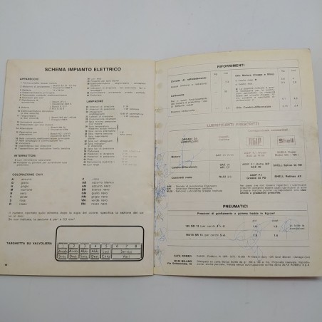 Alfa Romeo Manuale uso e manutenzione vetture Alfasud, 1972. Segni a penna
