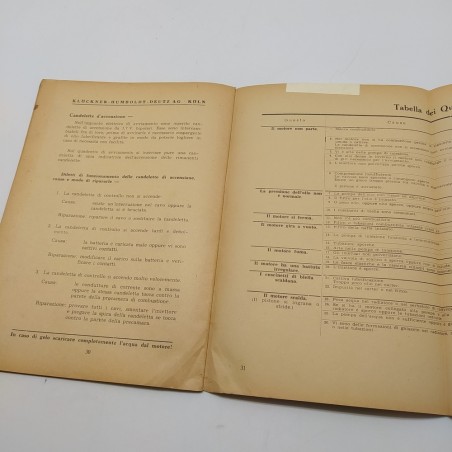 Deutz Libretto d'istruzioni motori diesel tipo F1M 414, F2M 414, 1936. Macchie