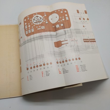 Fiat Notice d'entretien - Manuale uso autocarro 662 N3. 1971. Ingrigimento