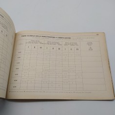 Manuale uso e manutenzione IVECO 115； 115 Turbo； 135； 135 Turbo； 145 Turbo, 1988 2