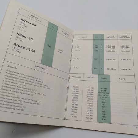 Listino Italia Vetture e veicoli commerciali Fiat, 1981. Polvere e graffi