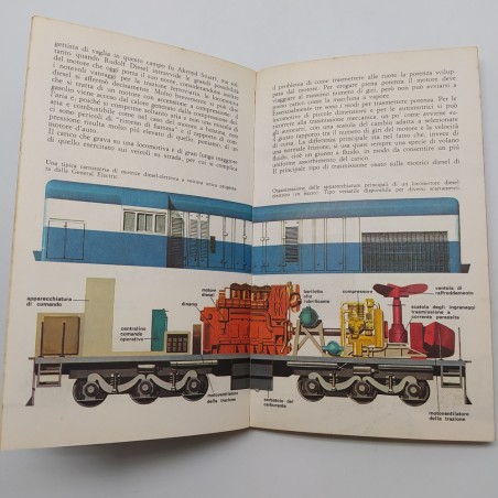 Treni e ferrovie, John R. Day, Enciclopedia tascabile mondadori 1970. Polvere