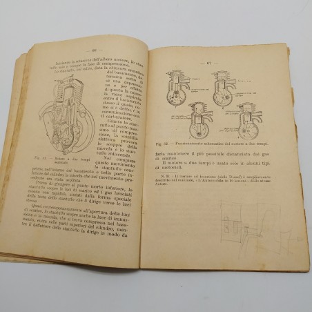 Guida pratica per ottenere la patente automobilistica, Domenico Monetti 1950