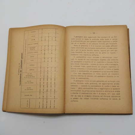 Manuale pratico per il funzionamento e l'installazione dei motori, 1929