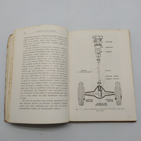 L'arte di guidare, Manuali del turismo del Touring club italiano, E.Tron 1958
