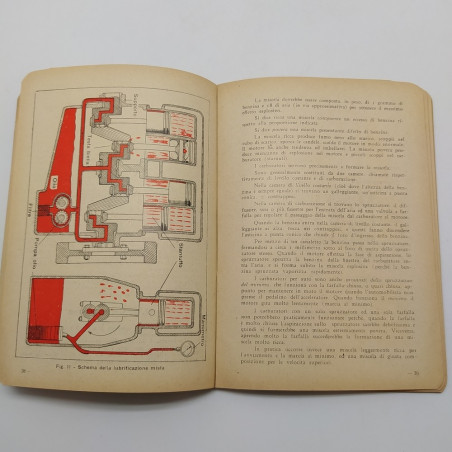 Manuale dìistruzione per premilitare automobilista, Automobile Club Milano 1927.