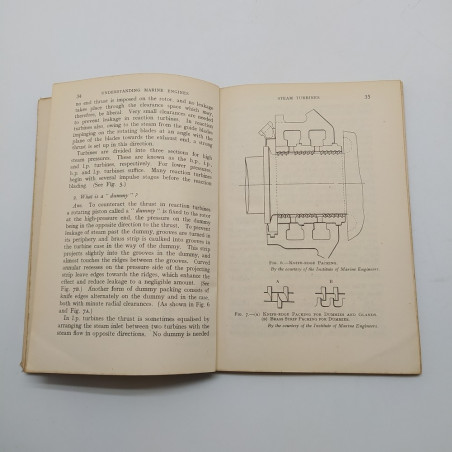 Understanding Marine engines by question & answer, Horsnaill 1945. Polvere