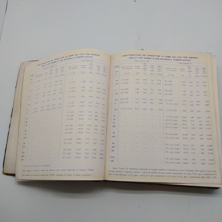 Agenda 1955 Pirelli in parte scritta. Copertina danneggiata.