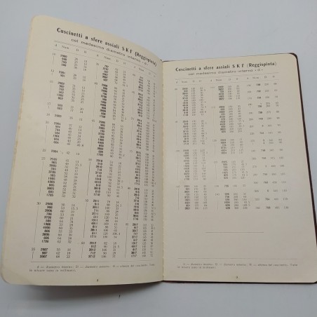 Catalogo tascabile n.4 cuscinetti a sfera SKF, 1921. Ingrigimento