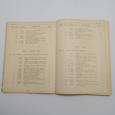 Catalogo parti di ricambio Fiat Campagnola Diesel, 1° ed. 1953. Ingiallimenti 2