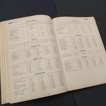 Rasspe katalogo Nr. 35 ricambi per falciatrici , trattori voltafieni 1957