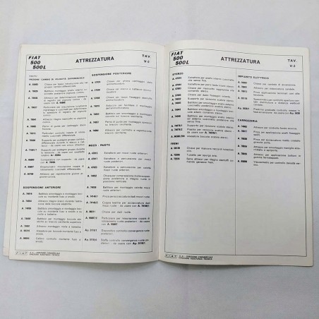 Fiat Fascicolo dati per le riparazioni modelli 500, 1972. Macchie di officina