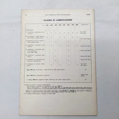 Fiat Fascicolo dati per le riparazioni, 1969. Macchie di officina