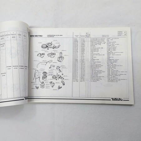 Catalogo ricambi I.V.R.A. adattabili per Austin-Rover Innocenti, Metro Range '87