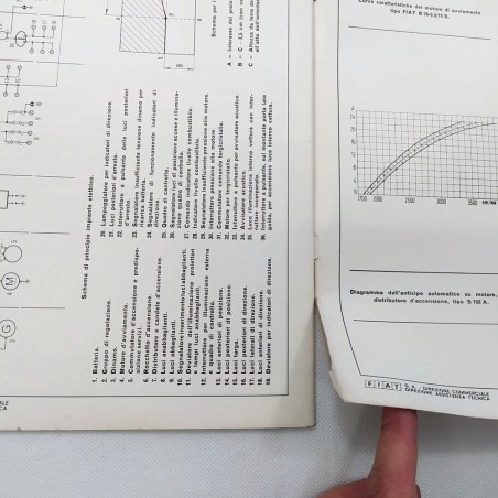 Fascicolo dati per le riparazioni delle auto Fiat 126, 1972. Vistose macchie