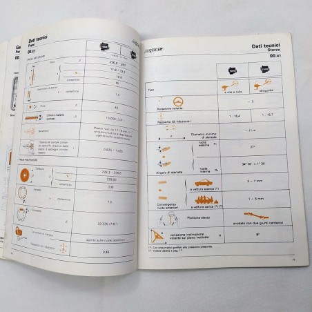 Manuale dati tecnici Fiat Argenta, 1981, copertina mancante. Condizioni mediocri