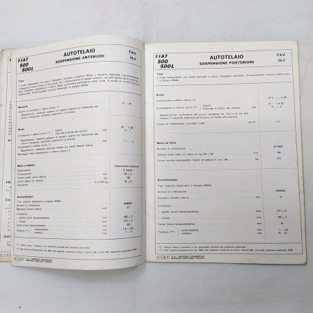 Fascicolo Dati per le riparazioni delle vetture Fiat 500, 1972. Macchie diffuse