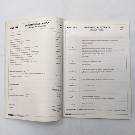 Fascicolo Dati per le riparazioni Fiat 242, 1975. Macchie di officina