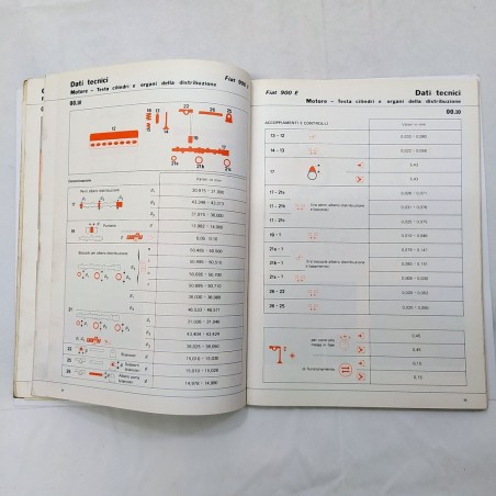 Volume Fiat 900 E, 1980 con copia aggiuntiva della copertina originale